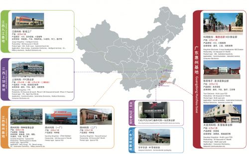 Latest company news about 산업 제어 PCB 설계를 위한 고려 사항